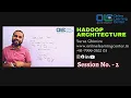 Big Data Tutorial Hadoop Architecture Hadoop Tutorial for Beginners OLC OnlineLearningCenter