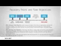 BIA - Business Impact Analysis CISSP Free by Skillset com