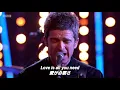 Download Lagu 【和訳】Noel Gallagher's HFB - All You Need Is Love