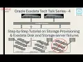Exadata Step-by-Step Tutorial on Storage Provisioning Exadata Tech Talk Series - 4