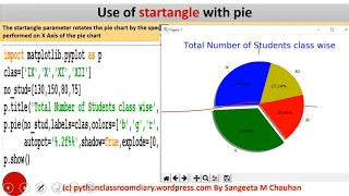 DataVisualization Make Pie Chart in python USE OF EXPLODE SHADOW RADIUS etc Class XII