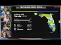 Florida Primary Livestream Spectular