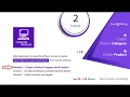 Computer Products Sales Software Create product Tutorial 2