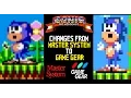 Download Lagu Sonic the Hedgehog 8-bit: Changes from Master System to Game Gear (25th Anniversary special)