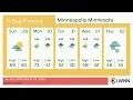 Weather in Minneapolis Minnesota - Sunday Mar 29 2026