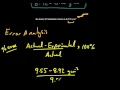 Scientific Measurement of the Density of a Cube