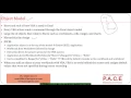 EXCEL VBA Basics - An overview of Object Oriented Programming