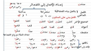 The Easiest Explanation Of Assigning Past Tense Verbs To Pronouns First Secondary Grade 2024 