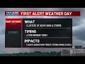 Flash flooding already hitting the region - more waves on the way