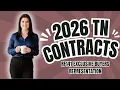 RF141 Exclusive Buyer Representation Explained 2026 Changes Every Tennessee Agent Must Know
