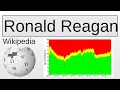 Ronald Reagan Wikipedia