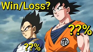 Which Z Fighter has the Best Record?