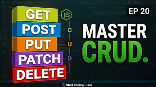 HTTP Methods in Node js Master GET POST PUT PATCH DELETE
