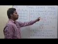 Magic Square Construction Algorithm N N