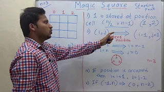 Magic Square Construction Algorithm N N