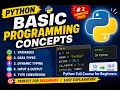 Python Tutorial for Beginners Variables Data Types Input - Output Type Conversion