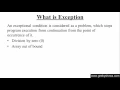 172 What is Exception in Java Programming Hindi