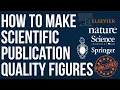 Create Stunning Publication-Quality Molecular Figures Masterclass for Scientists