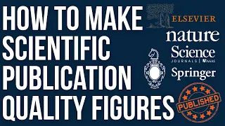 Create Stunning Publication-Quality Molecular Figures Masterclass for Scientists