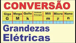 Conversion of Units of Electrical Quantities What is Giga Mega Kilo Milli Micro Nano