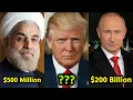 Richest President in the World and Their Net Worth 2020