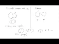 Solution for 259D AtCoder Beginner Contest