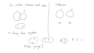 Solution for 259D AtCoder Beginner Contest