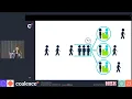 Download Lagu Getting the data model right the FIRST time - Coalesce 2023