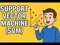 Support Vector Machine SVM Explained Simply Machine Learning Tutorial for Beginners