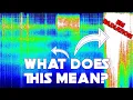How to read Schumann Resonance Data