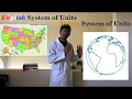 MM Chemistry Units Part 1