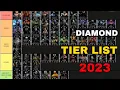 2023 Elmas Karakter Siralamasi En Iyiden En Kotuye Mk Mobile