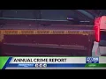 Serious crime rates in Kentucky dropped overall in 2022 new report shows