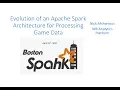 Apache Spark Pipeline for Game Data Processing - Nick Afshartous of WB Analytics