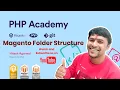 magento 2 folder structure for beginners Magento 2 Tutorial in English
