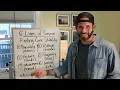Six Lines of Purpose Gene Keys Activation Sequence