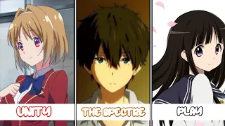 NIGHTCORE SWITCHING VOCALS THE SPECTRE PLAY UNITY ALAN WALKER 