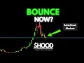 Lagu RobinHood Stock Forecast | Breakout or Fakeout? | 2026 Price Target
