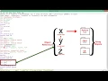 Python 3 Tutorial Single and Multiple Variables Assignment