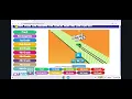 Hacking DRIFT BOSS on math playground tutorial