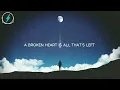 Duncan Laurence - Arcade (Lyrics) [Tiktok Version]