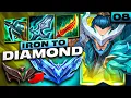 Master Yi Iron to Diamond - Master Yi Jungle Gameplay Guide Best Yi Build Runes Season 14
