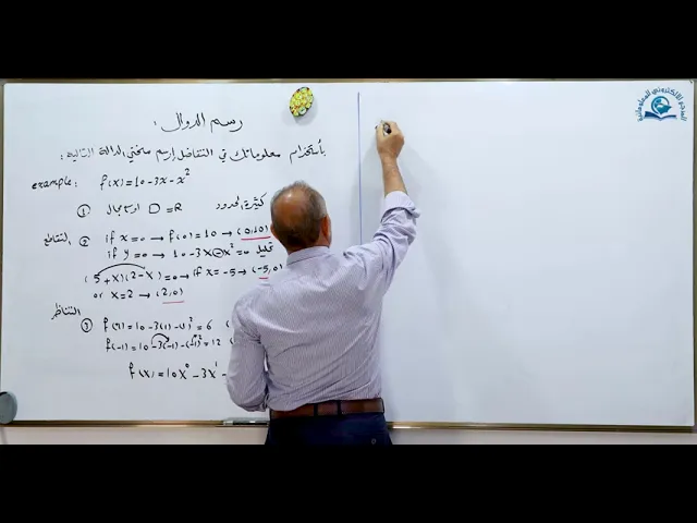 ⁣مادة الرياضيات للصف السادس الاعدادي : رسم الدوال الجزء الاول