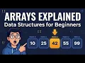 Arrays Explained Visually Data Structures Made Easy
