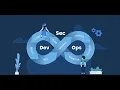 What is DevSecOps Top 5 Automation Tools for CI Pipelines