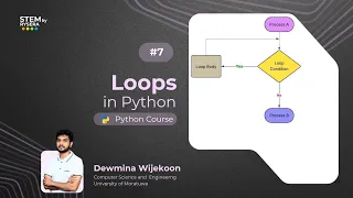 Python Loops in Python