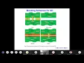 Advanced Electronics Packaging Cu Bonding Technology Use Cases and Prospects