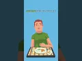 Metformin and Weight Loss