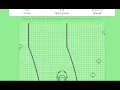 Car Racing in JavaScript with source code Source Code Projects