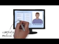 Kaiser Permanente s Integrated Health Care Model